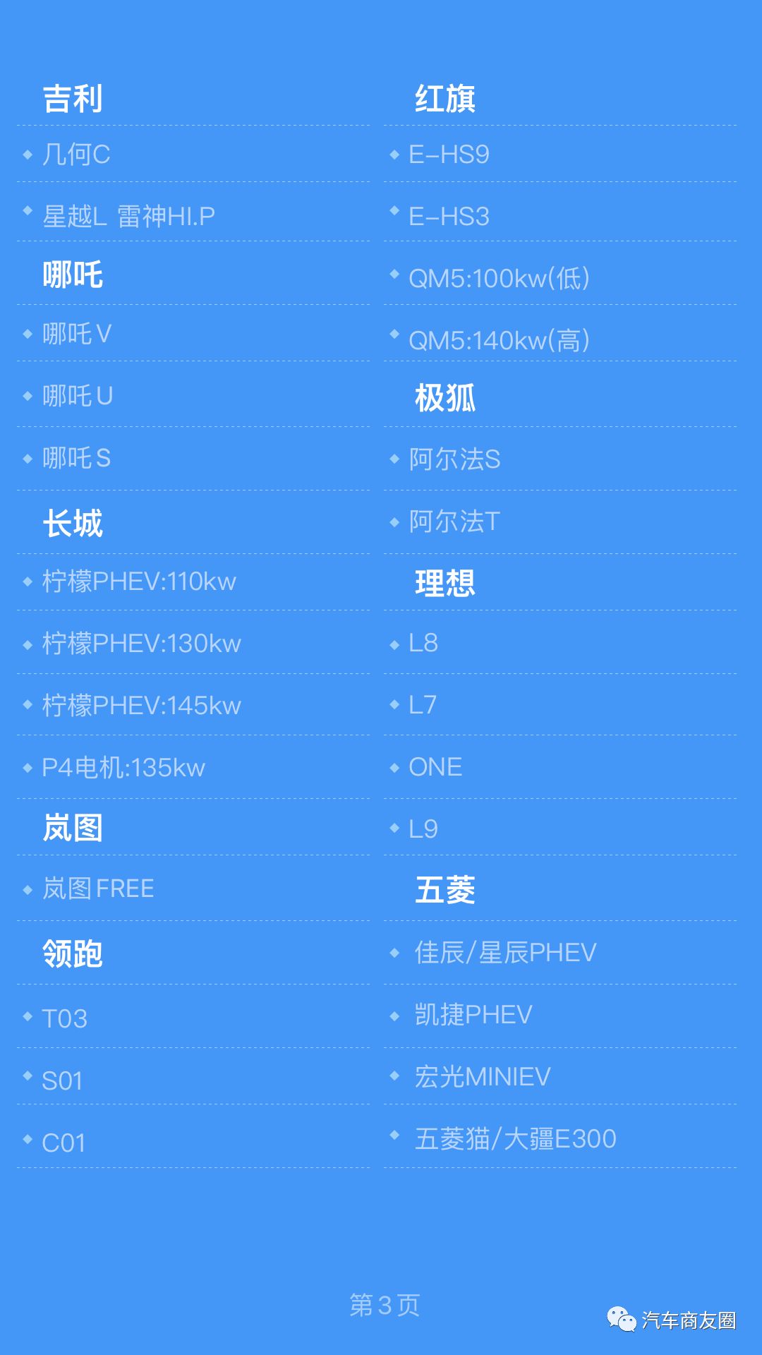 2023驱动电机系统专利,驱动电机型号功率一览表