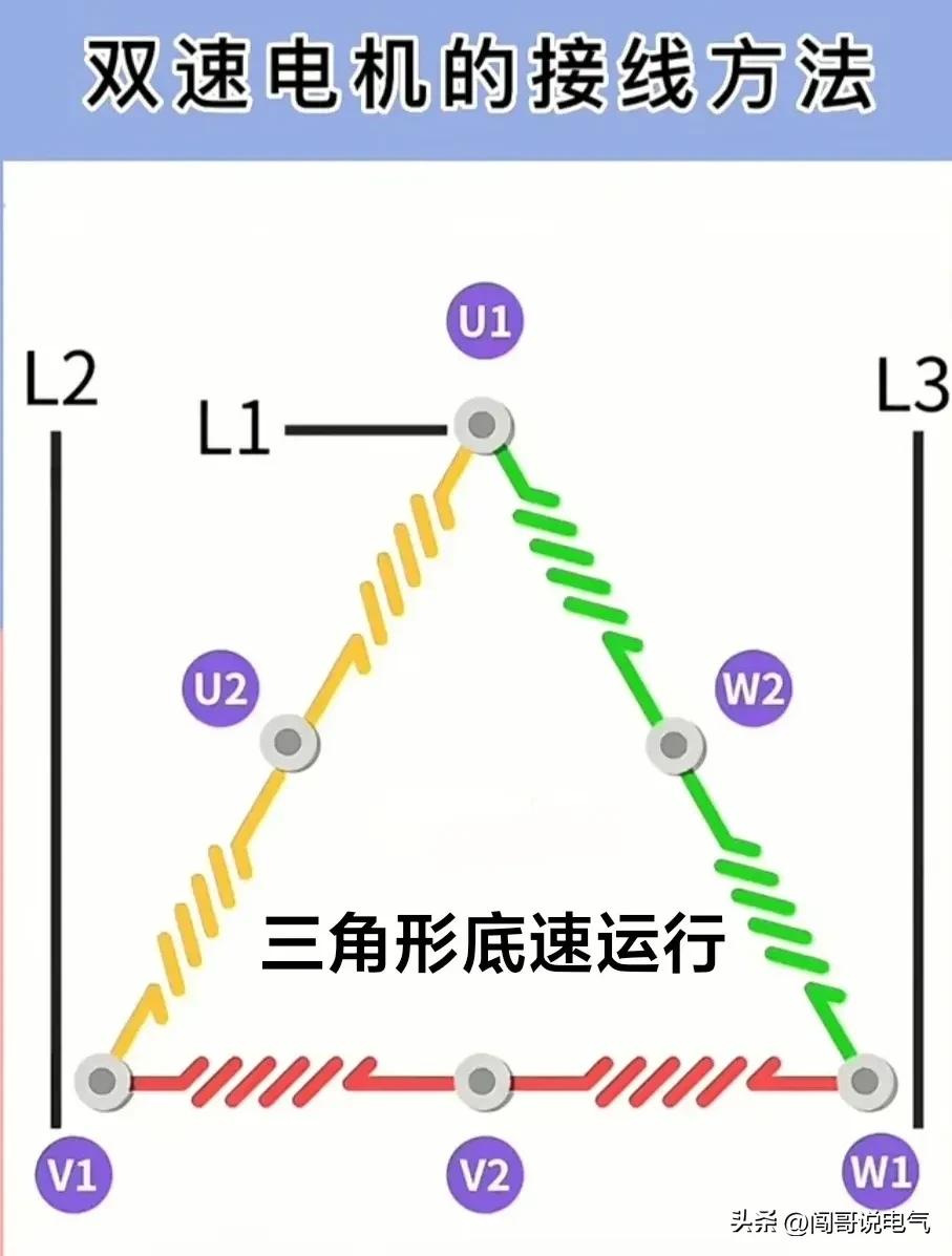 常用的高压电工电路图讲解,低压电工怎样看懂电路图知道故障