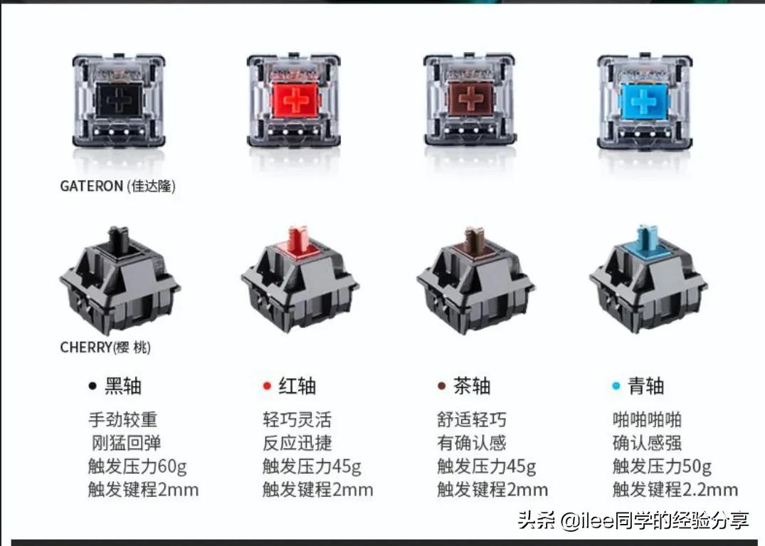 键盘应该怎么选一篇详细的键盘选购指南