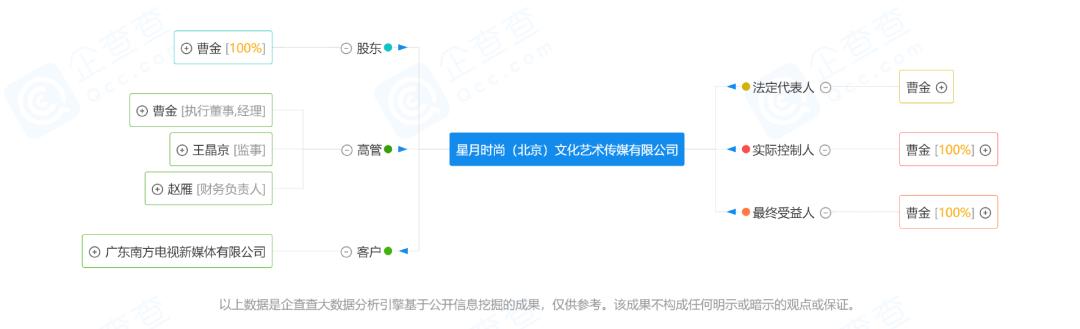德云社叛徒曹云金,曹云金德云社经典相声说学逗唱