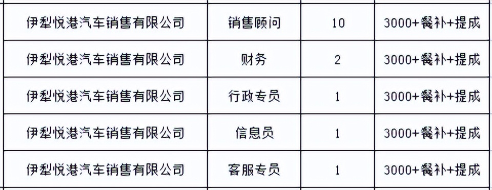 伊犁师范大学专场招聘会,伊宁市大型招聘会在哪开