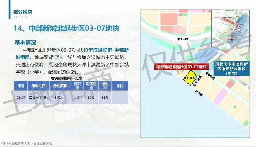 滨城推介5宗土地,老虎滩地块土拍