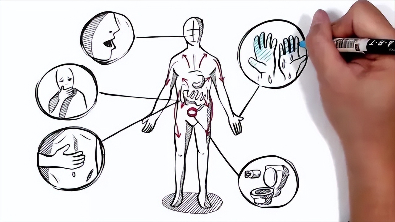 一考试就拉肚子吃什么药,一考试就拉稀怎么办吃什么药