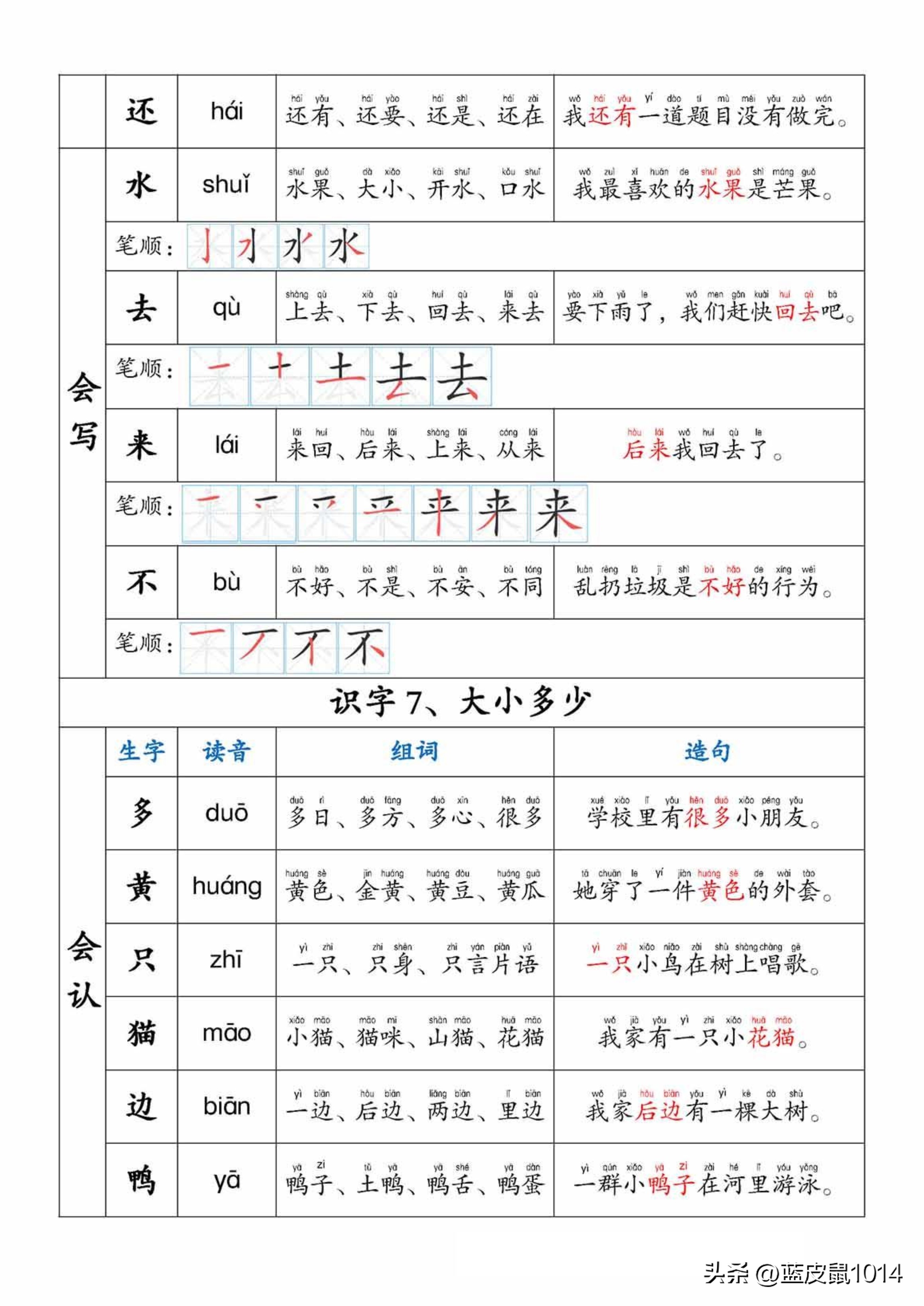 一年级下册语文生字笔顺组词,一年级语文上册生字组词拼音笔画