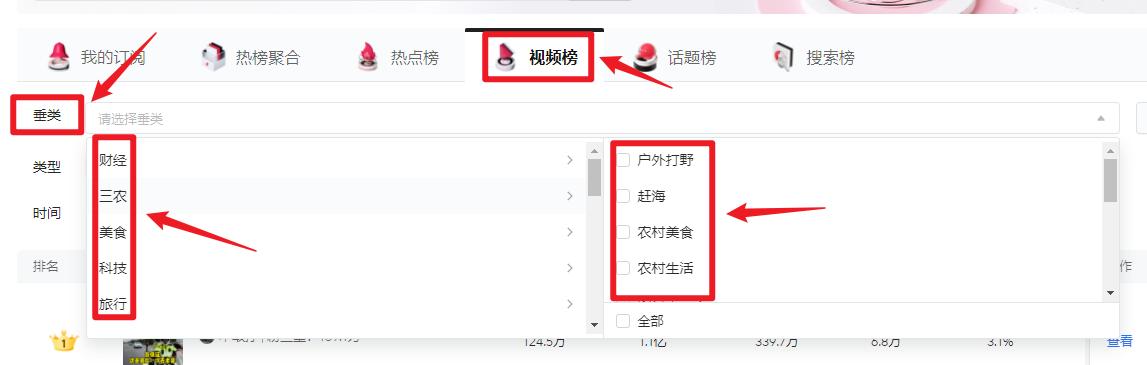 抖音100元副业,抖音副业怎么挣钱
