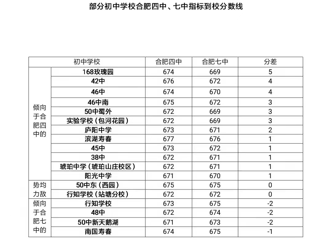 志愿填报六步法轻松搞定填志愿,中考志愿填报必知的三大步骤视频