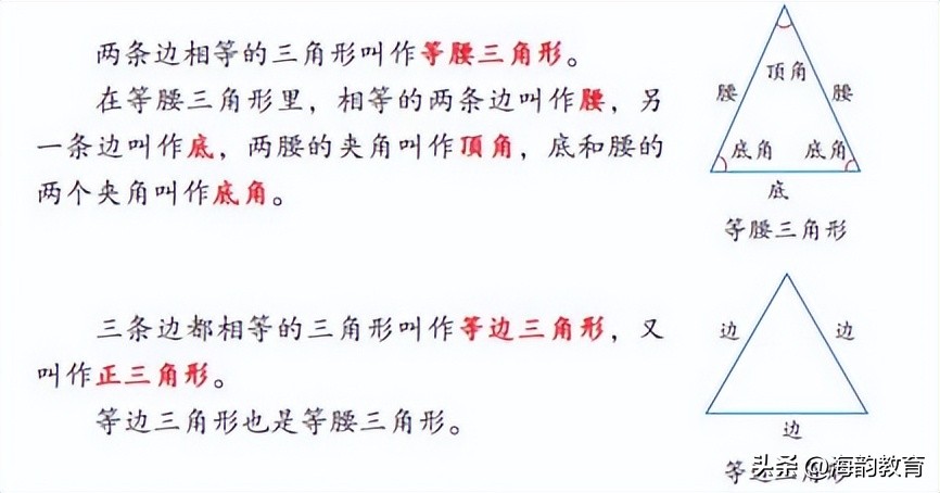 顺德数学之窗丨陈村南涌小学卢翠杭老师《图形分类》课例分享