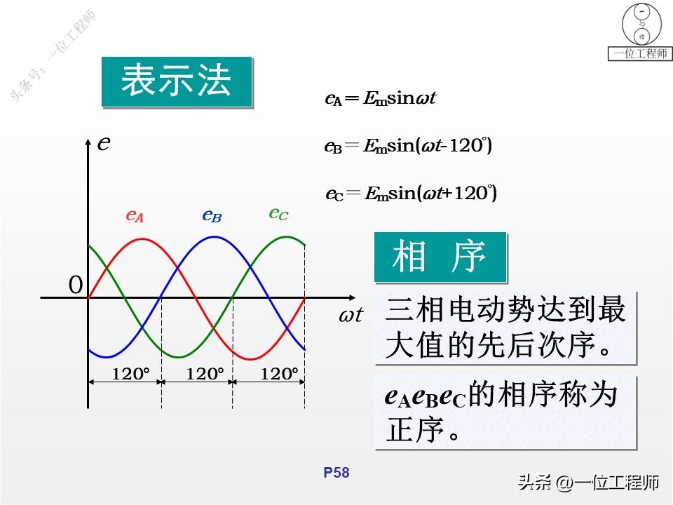 什么是单相电三相电,电气图怎么区分单相电三相电