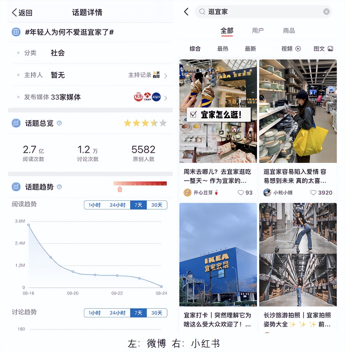 被热搜毁掉的年轻人,热搜让人伤痕累累