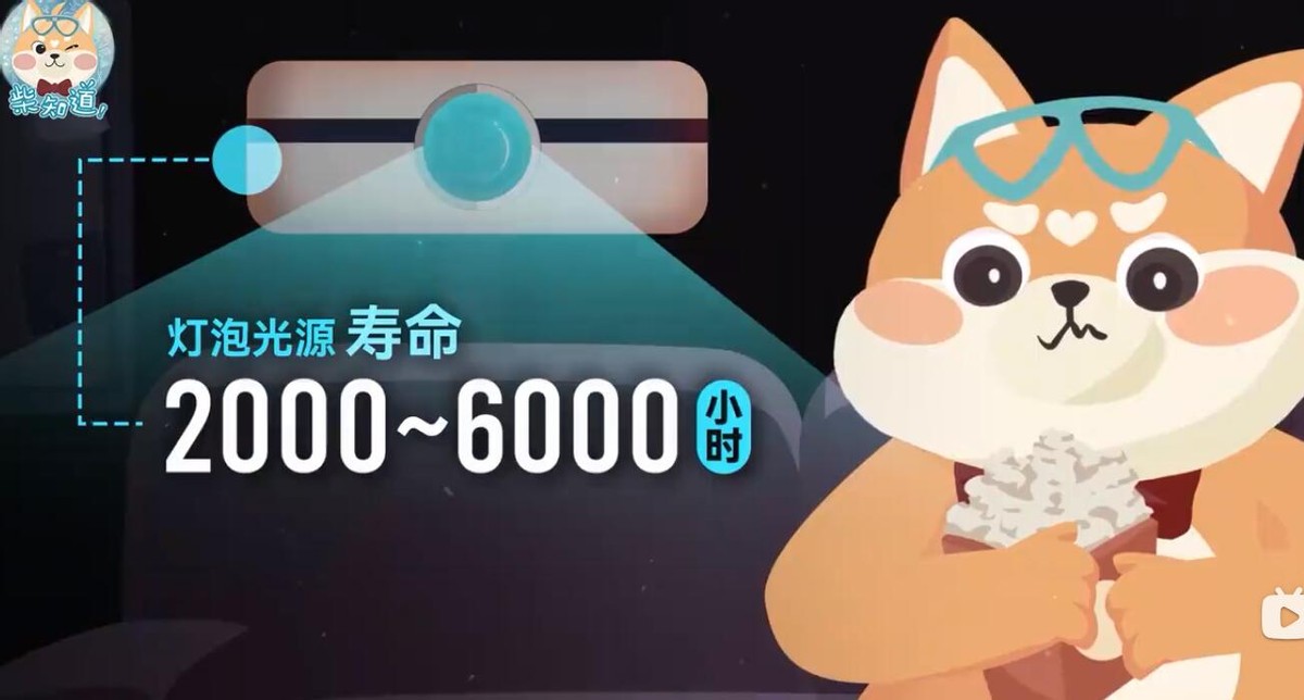 三色激光和全彩激光投影,三色和单色激光投影区别