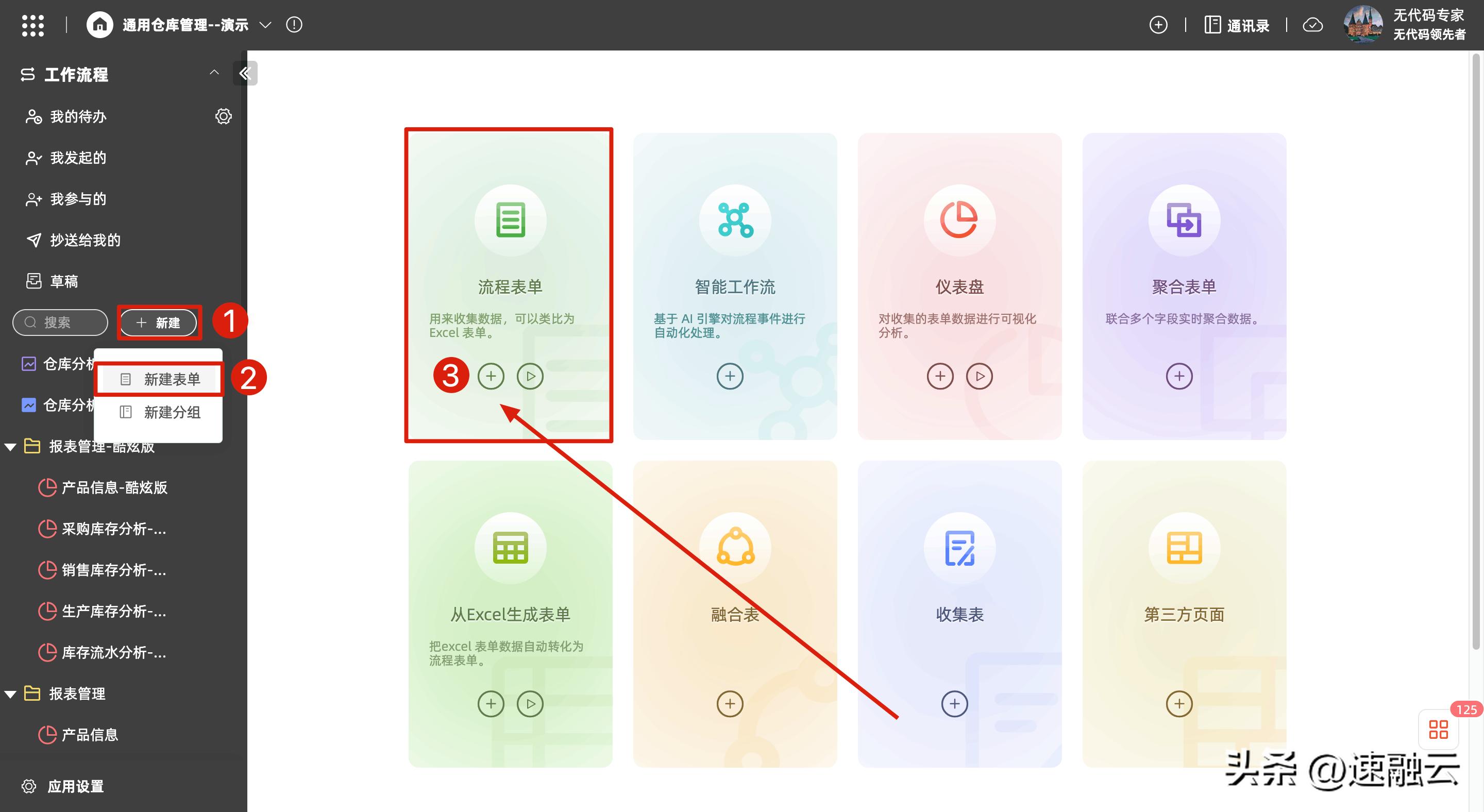 库存管理系统操作方法,从零开始搭建库存管理系统