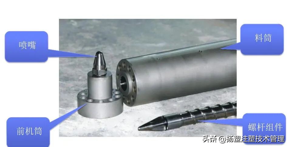 注塑机的保养和维护,注塑机检查与保养重要点