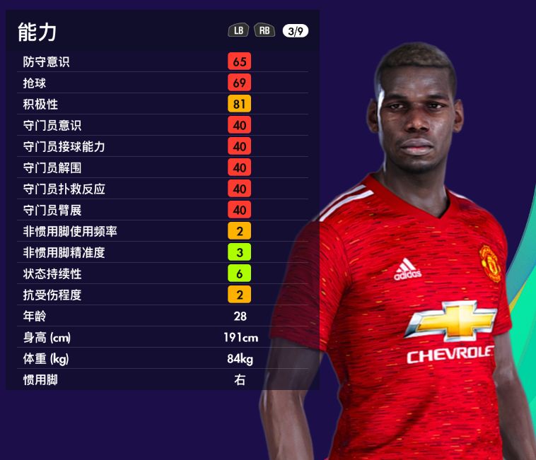 实况足球2024世界巨星,实况足球2021最强妖人排名