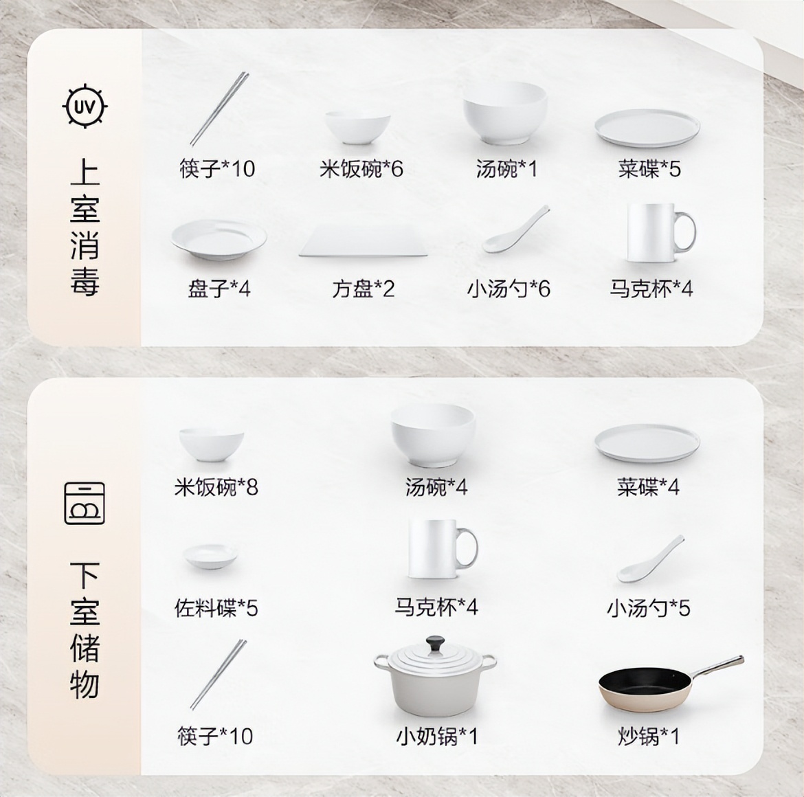 美的蒸汽洗集成灶图片,美的蒸汽自清洗集成灶