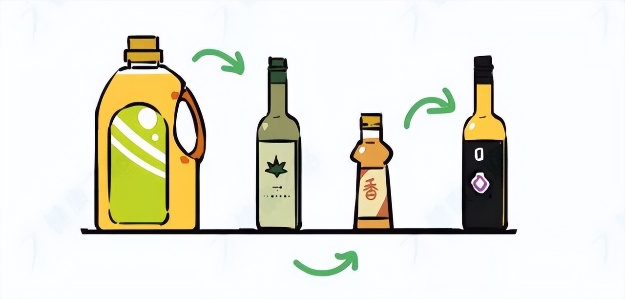 小心陷阱儿童食品真的适合儿童吗,儿童食品骗局套路