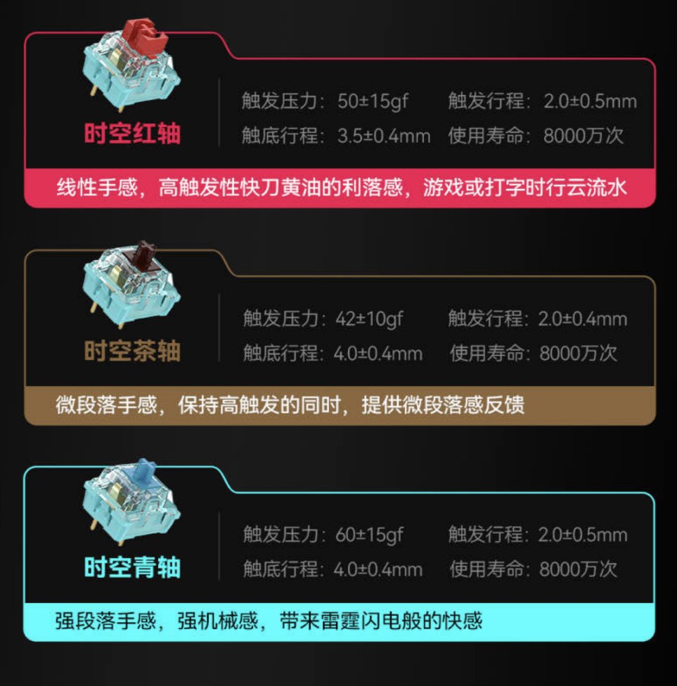 漫步者键盘测评,漫步者电竞机械键盘