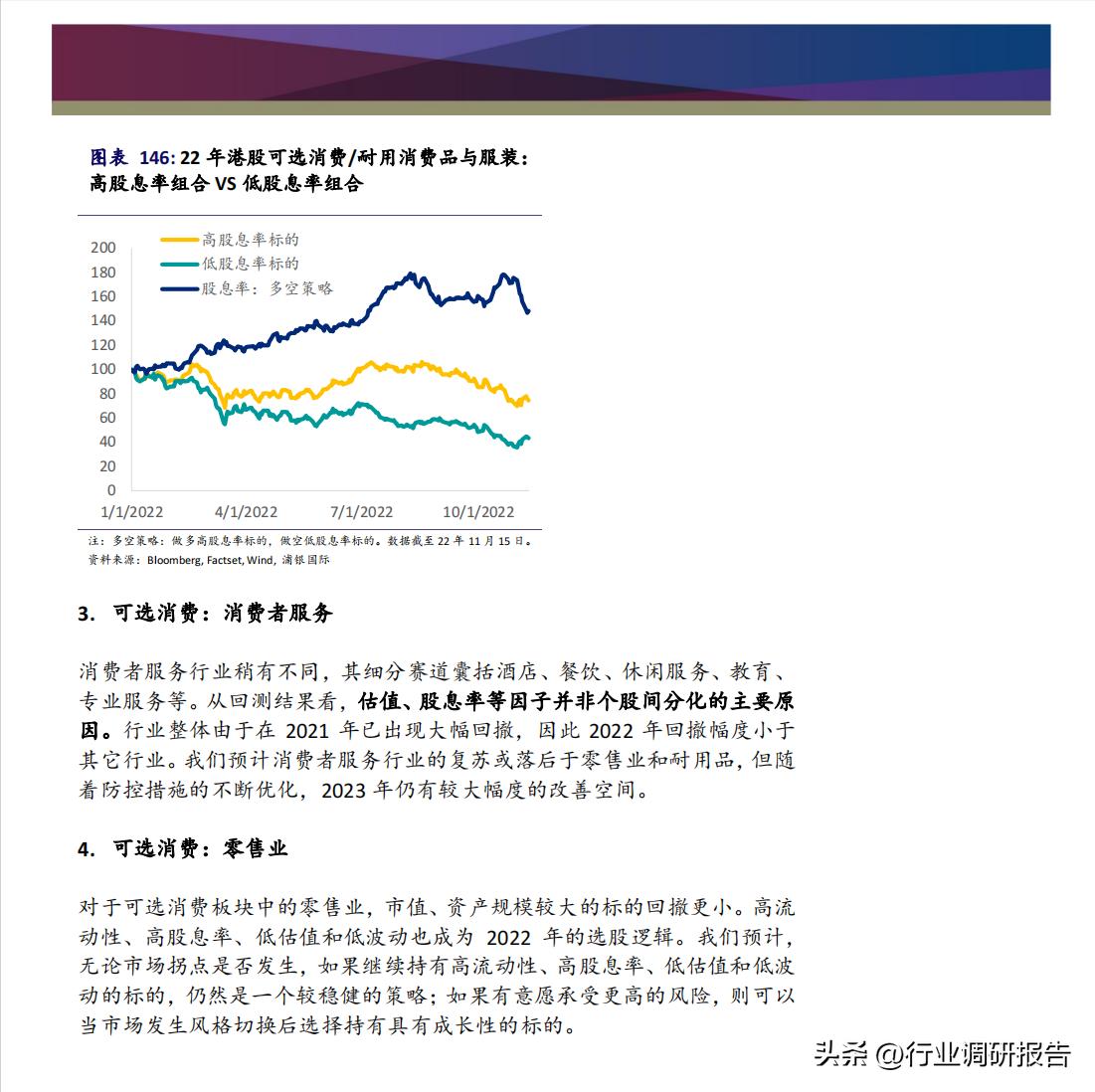 2023年中国消费洞察和市场展望,2023消费市场最新洞察