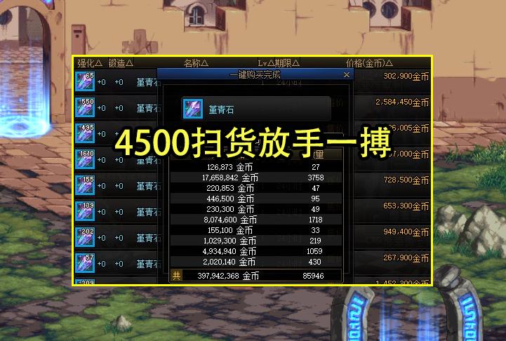 dnf风暴能刷到红字装备吗,dnf风暴搬砖名望还会涨吗