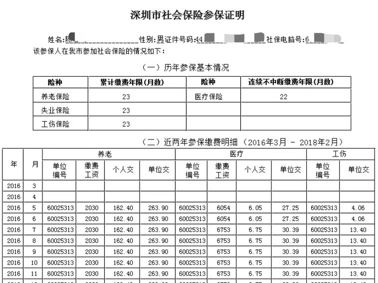 深圳小一入学需要准备哪些资料,深圳小一一般是几月份公布