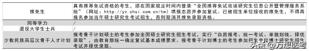 竞争小，几乎是上线就录——河北大学2023年报考信息全解析！