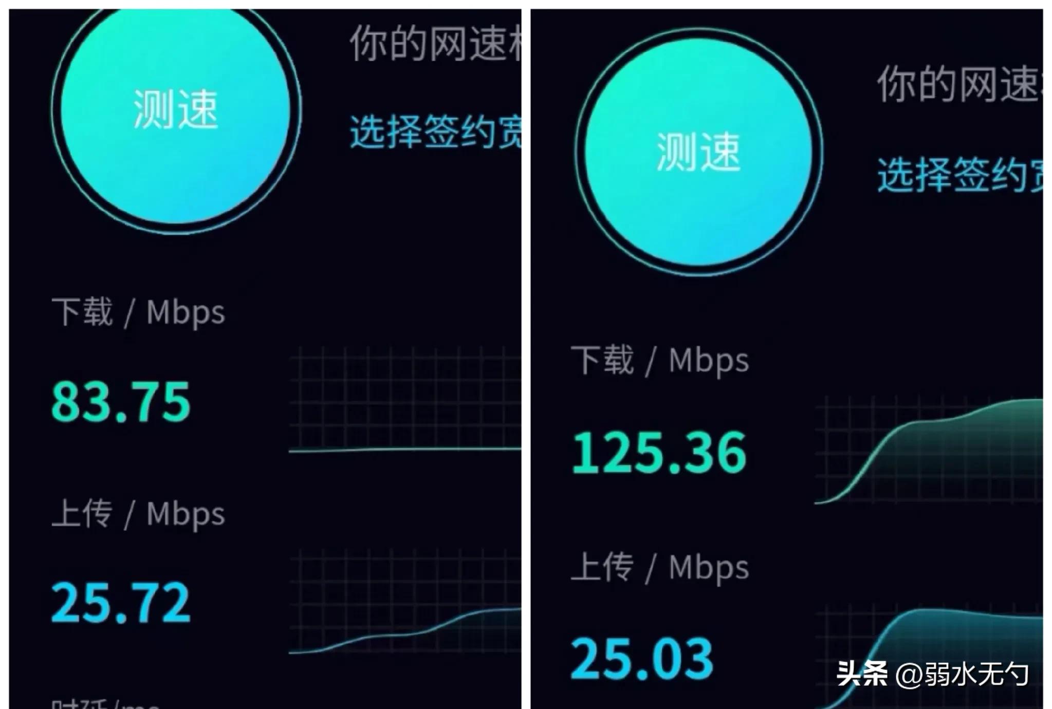 怎么检测自家宽带是不是千兆,如何测试家里宽带网速是多少兆