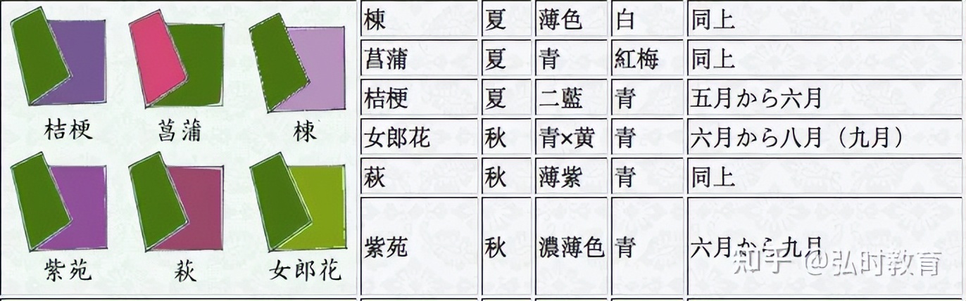 清华美院毕业设计作品完整版,清华美院毕业设计视觉传达作品