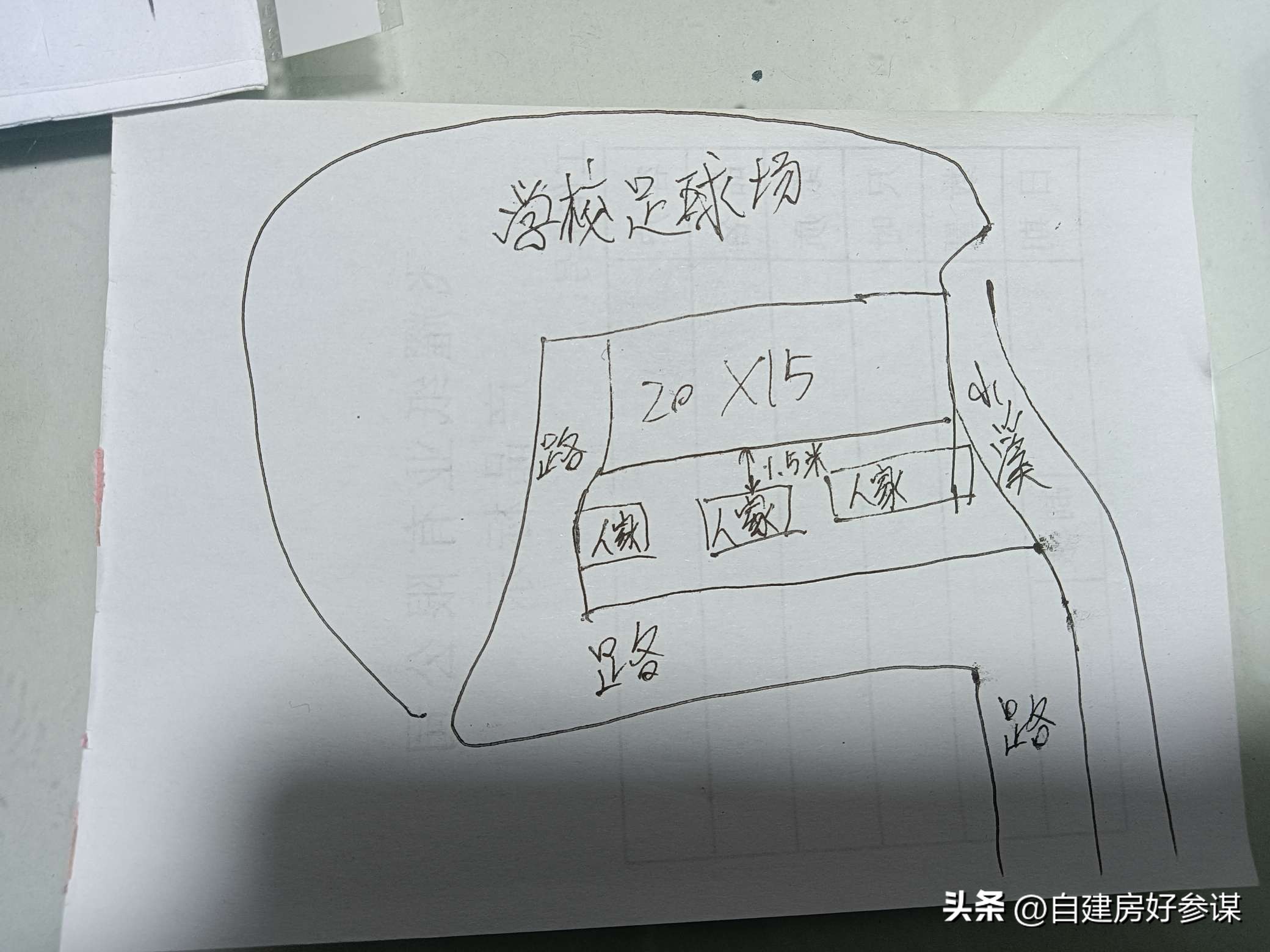 自建房厨房柴火灶尺寸和设计图,农村带火灶房屋设计图纸