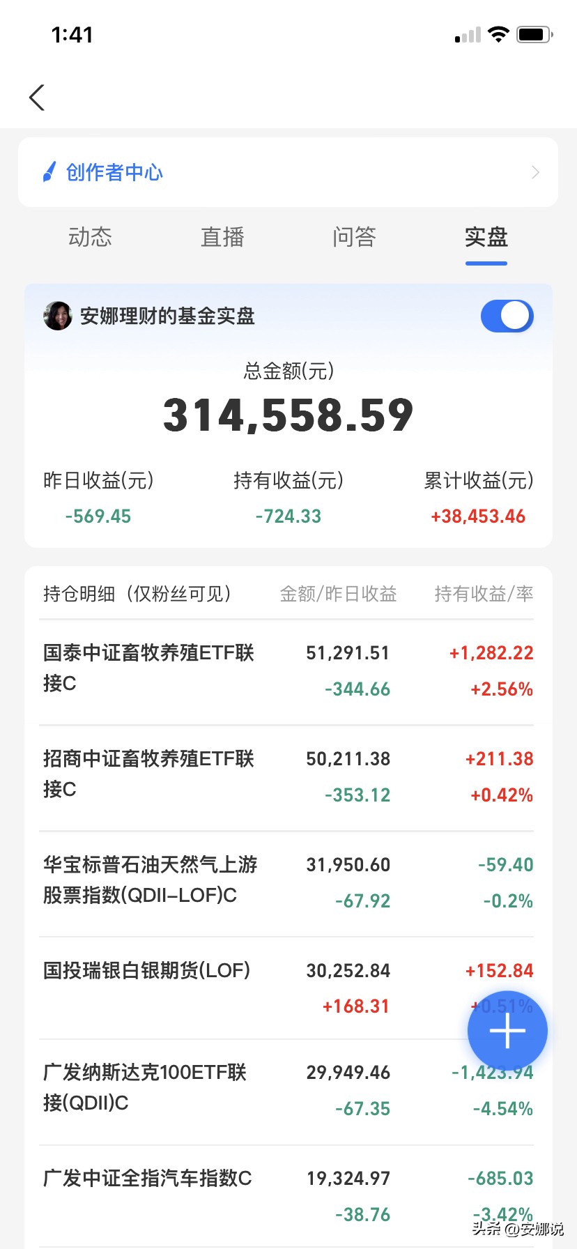 操作帖：白酒医疗、畜牧农业、油气白银、美股美医等1/18