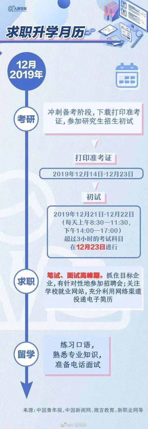 唐龙学长,唐龙学长可靠吗