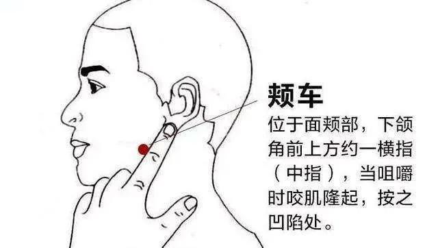 按哪个穴位可以缓解牙痛,上火牙痛按哪个穴位止痛