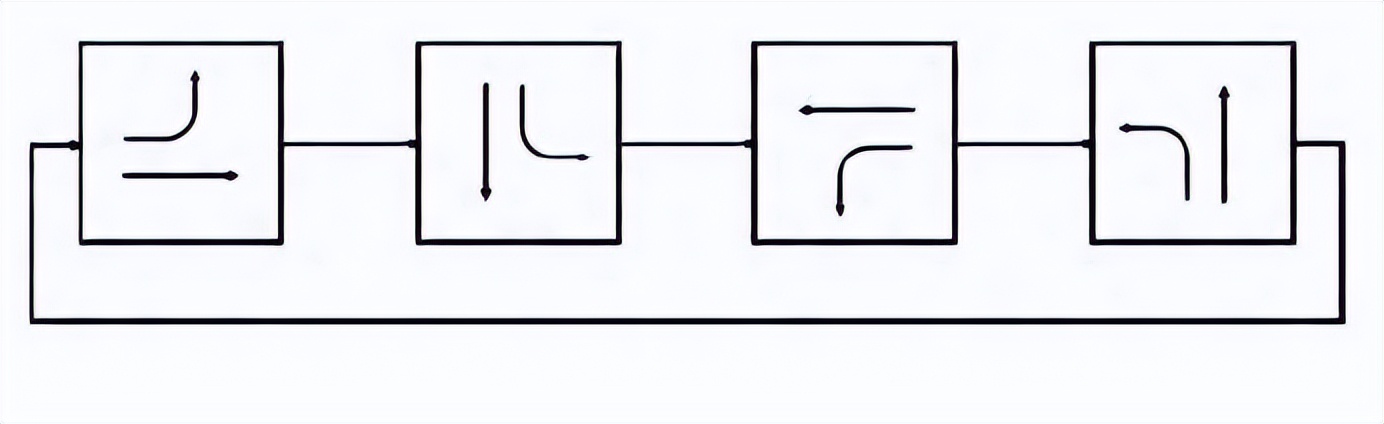 城市交通控制诱导系统研究综述,城市交通智能诱导系统与关键技术