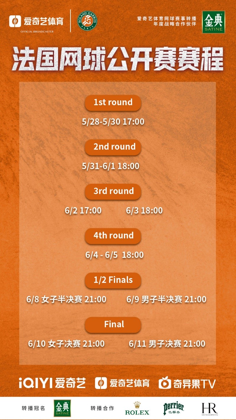 爱奇艺体育携手金典新媒体独播2023法网，中国网球军团期待突破