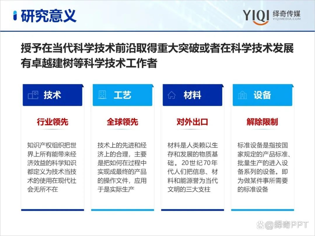 科技奖答辩ppt制作,报奖ppt制作思路