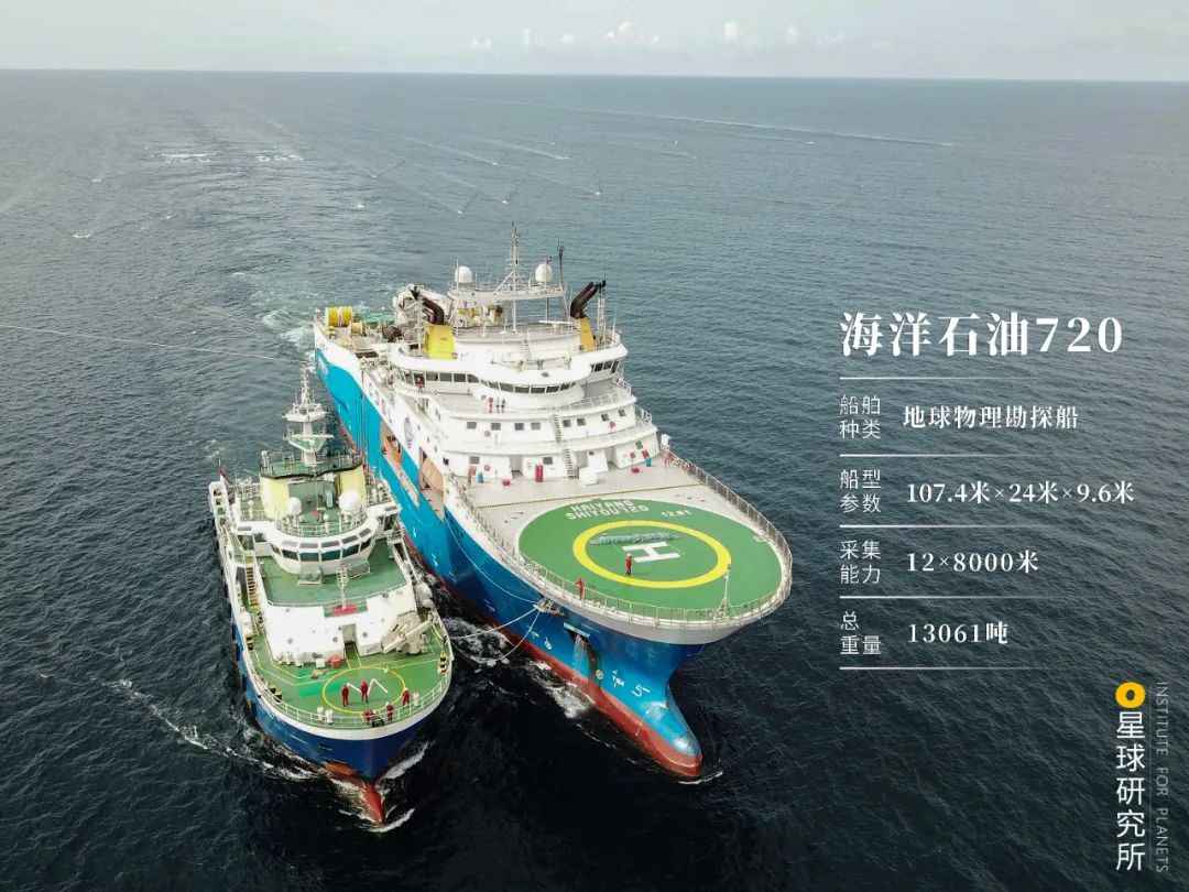 中国如何走向大国之路,中国现在的深海形势