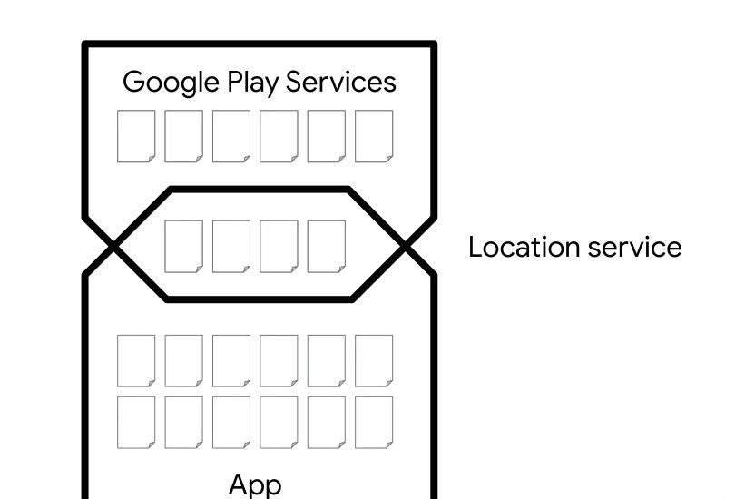 android虚拟机使用教程,android虚拟机运行机制