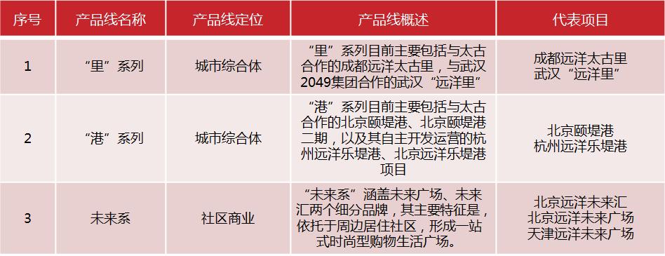 鍩庡競鍦版爣鍟嗕笟骞垮満,鍟嗕笟骞垮満鍦版爣