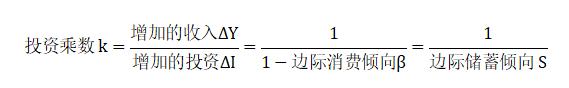 宏观经济学国民收入核算方法,宏观经济学二阶段模型