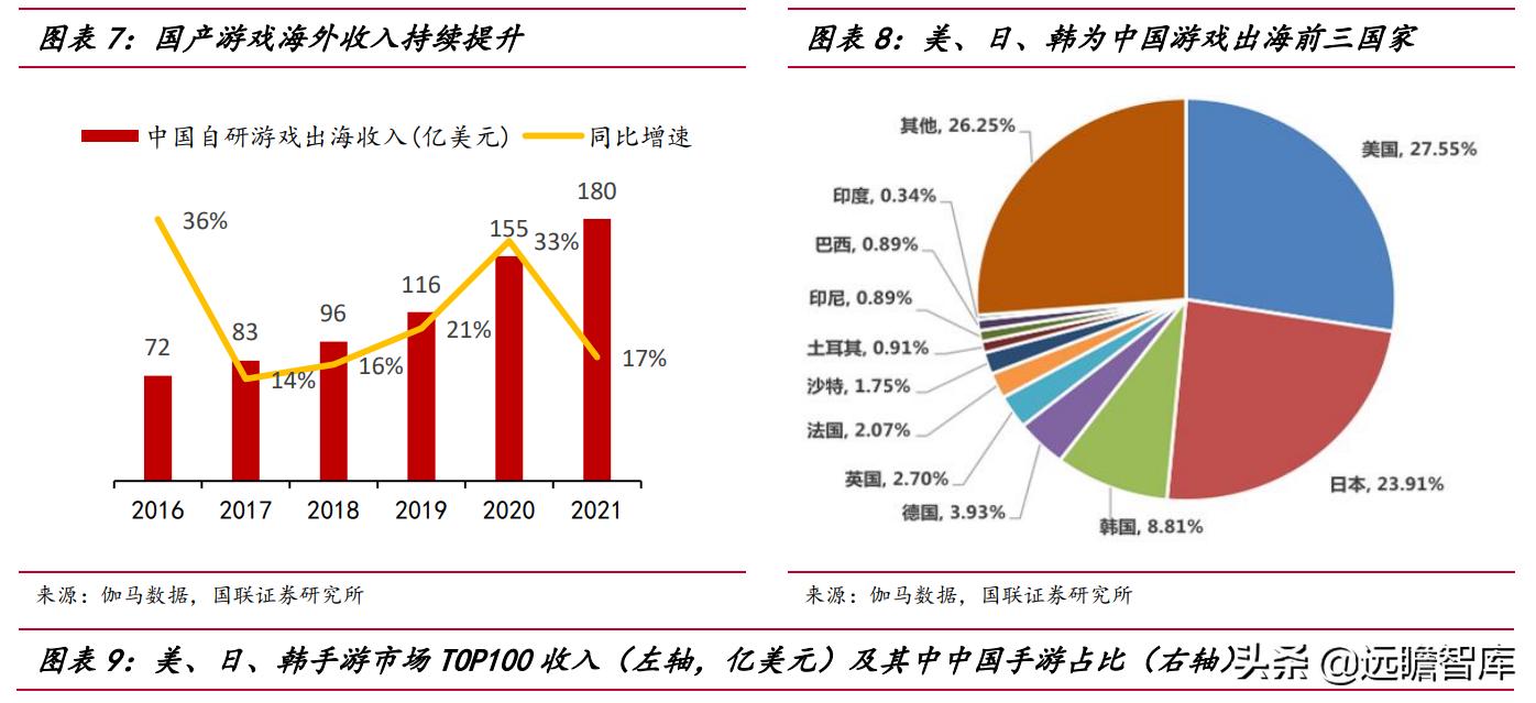 梦三国策划,梦三国电魂官网
