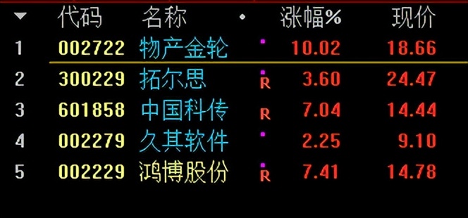 物产金轮主营业务,物产金轮