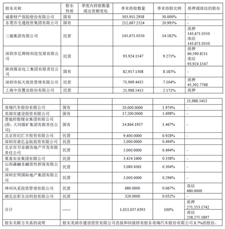 传世金生终身寿险怎么取,传世盈利增额终身寿险