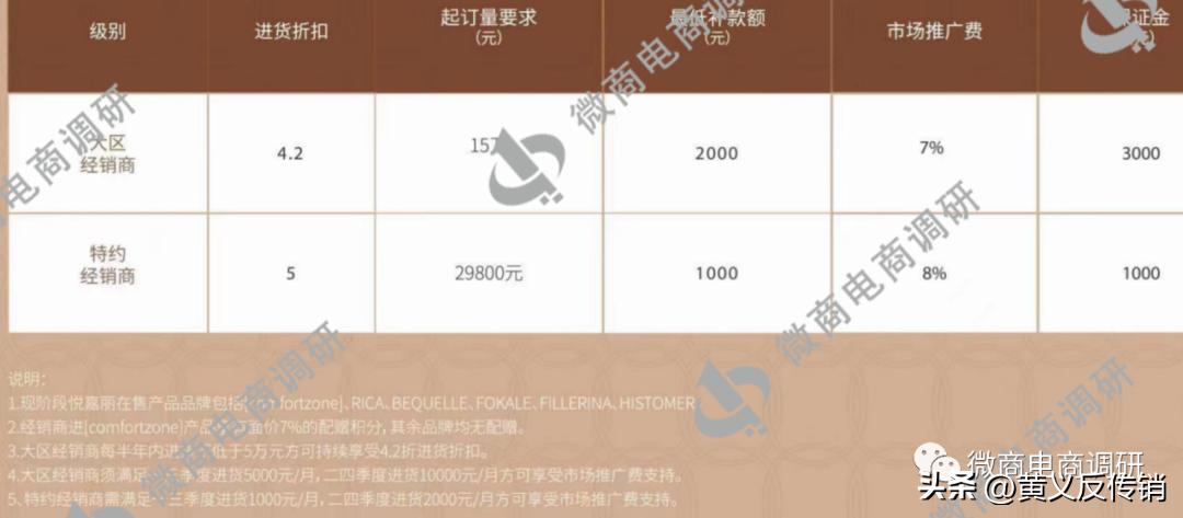 悦嘉丽化妆品,悦嘉丽好用的护肤品