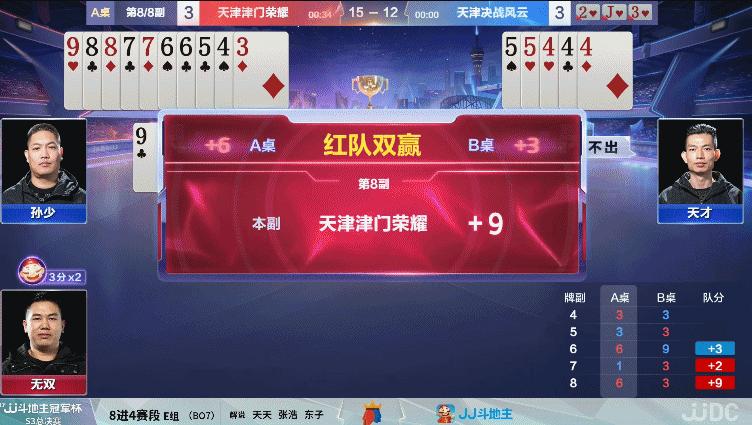 s5天津决战风云天赐,s5春季赛8强赛程