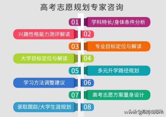 哈尔滨工程大学综合评价招生,哈尔滨工程大学2024招生简章