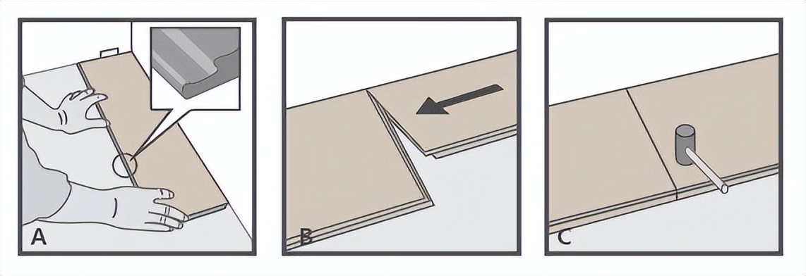 spc石塑地板的养护方法,lvt地板和spc地板的区别