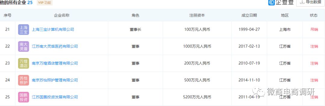 旗下产品发布严重违法药品广告，南京同仁堂为何遭遇两次行政处罚