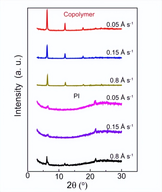 cigs薄膜太阳能电池制作工艺,cigs薄膜太阳能电池基本工艺流程