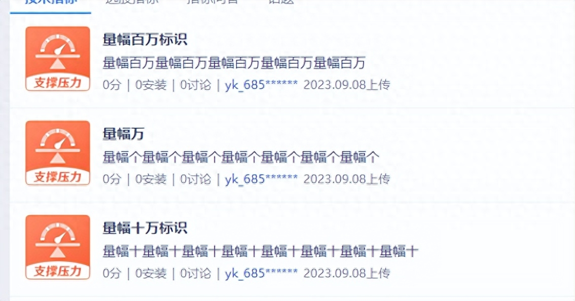 第三章指数函数与对数函数知识点,第三章数据分析知识点