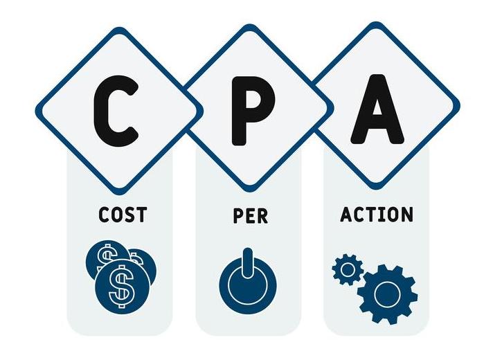 cpa和cps渠道,cpacps渠道
