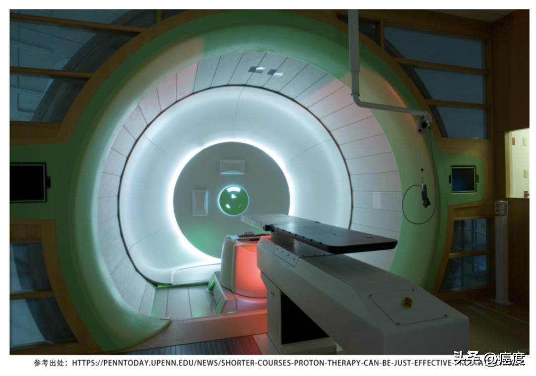 脊索瘤用什么中草药治疗效果好,脊索瘤去日本质子治疗疗效如何