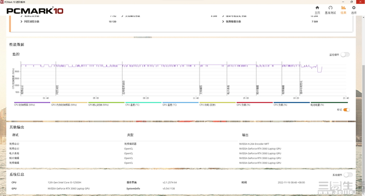 七彩虹将星x15at4050开箱,七彩虹将星x15at高配游戏测评